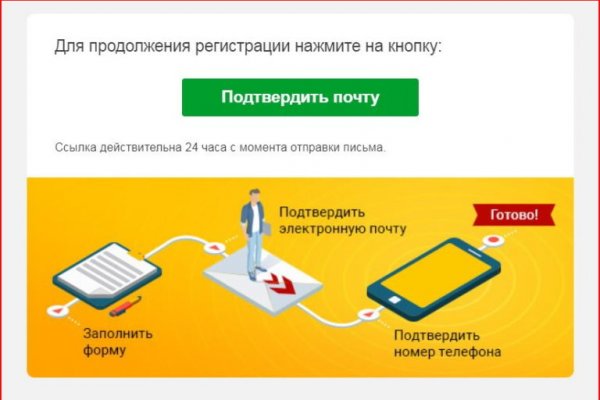 Кракен купить наркотики