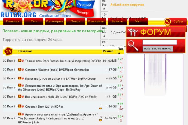 Kraken актуальные зеркала krakentor site